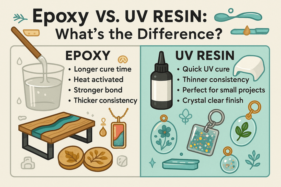 🧪 Epoxy vs. UV Resin: What’s the Difference? - Kraft ki Dukaan