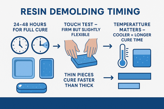 How Long Should You Wait Before Demolding Resin? - Kraft ki Dukaan