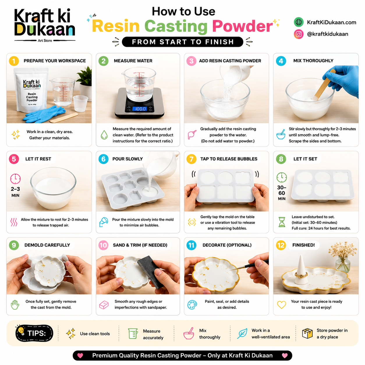 Resin Casting Powder
